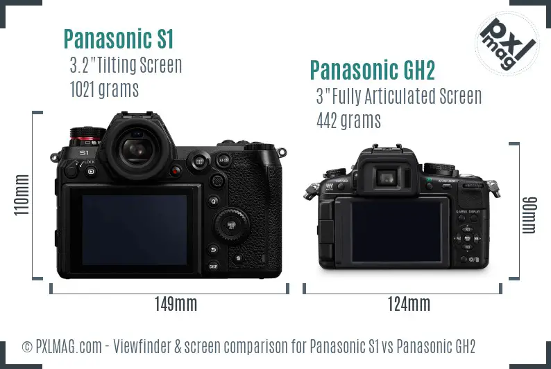 Panasonic S1 vs Panasonic GH2 Screen and Viewfinder comparison