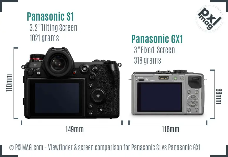 Panasonic S1 vs Panasonic GX1 Screen and Viewfinder comparison