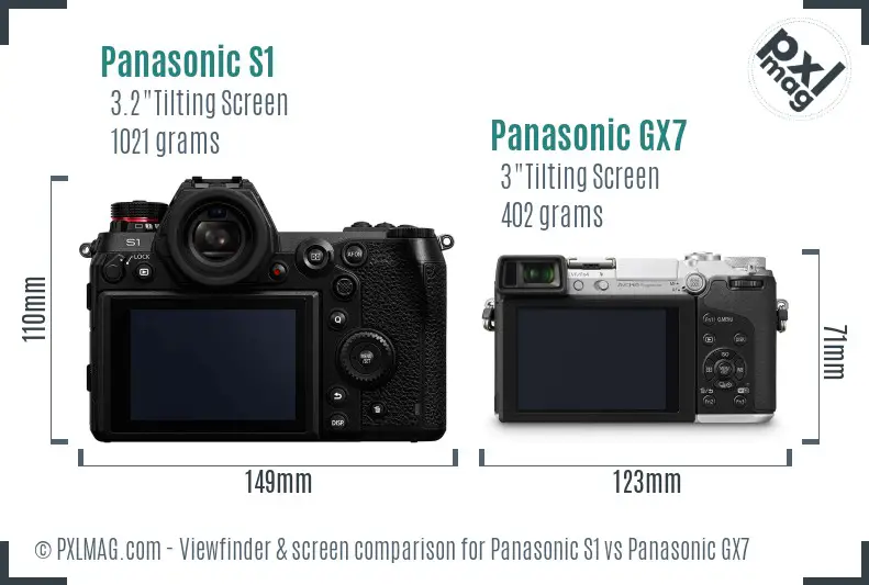 Panasonic S1 vs Panasonic GX7 Screen and Viewfinder comparison