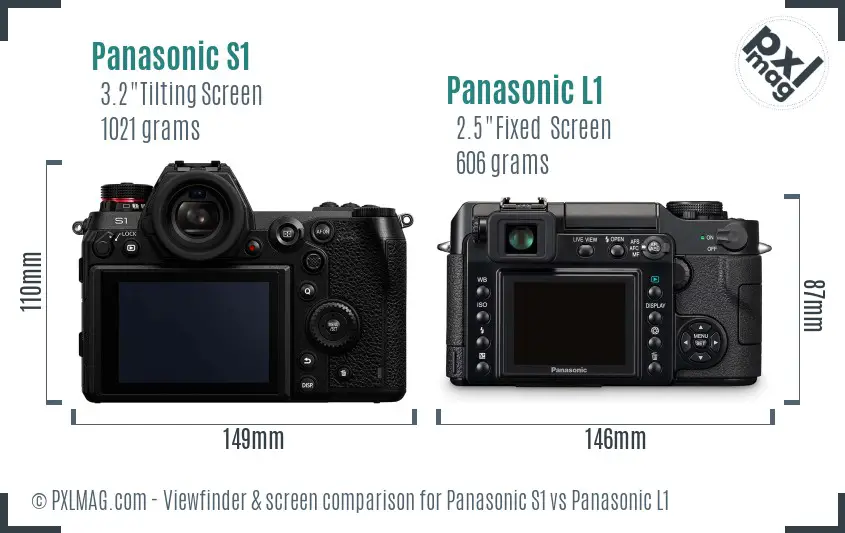 Panasonic S1 vs Panasonic L1 Screen and Viewfinder comparison