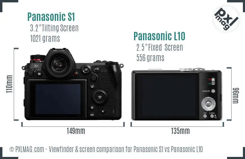 Panasonic S1 vs Panasonic L10 Screen and Viewfinder comparison