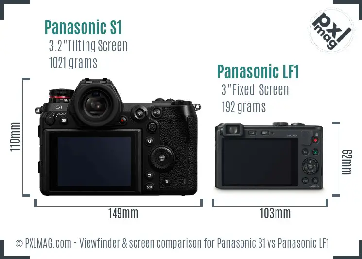 Panasonic S1 vs Panasonic LF1 Screen and Viewfinder comparison