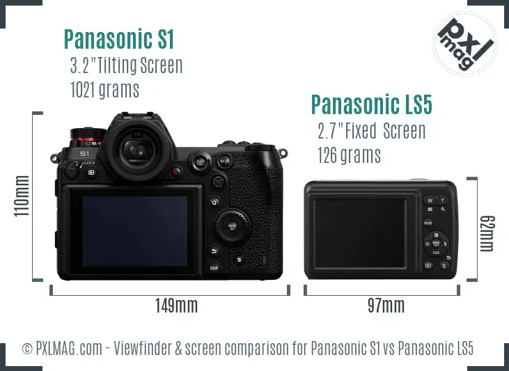 Panasonic S1 vs Panasonic LS5 Screen and Viewfinder comparison Panasonic S1 vs Panasonic LS5 Screen and Viewfinder comparison