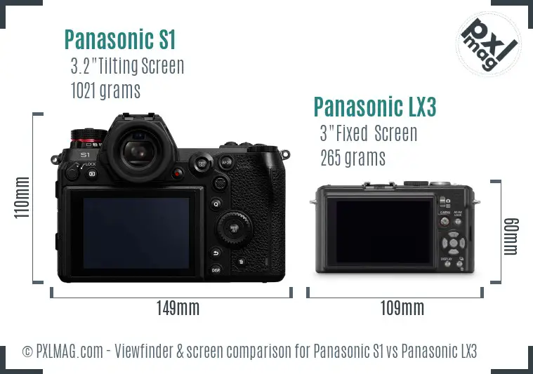 Panasonic S1 vs Panasonic LX3 Screen and Viewfinder comparison
