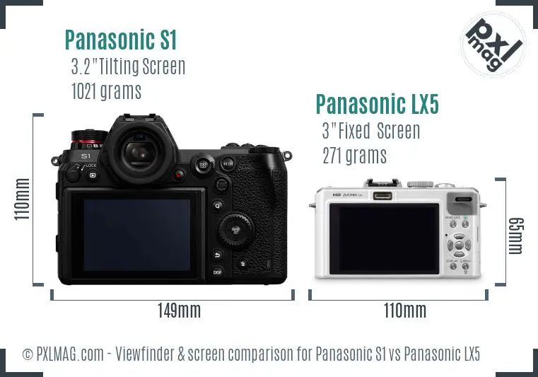 Panasonic S1 vs Panasonic LX5 Screen and Viewfinder comparison