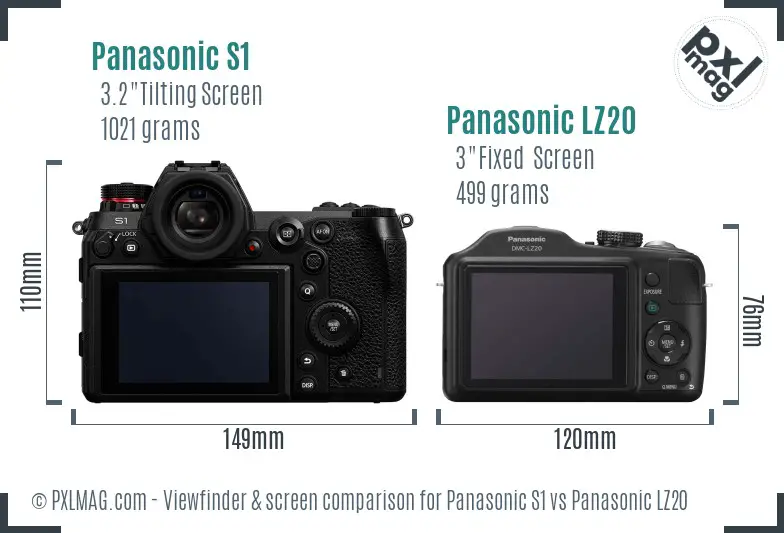 Panasonic S1 vs Panasonic LZ20 Screen and Viewfinder comparison