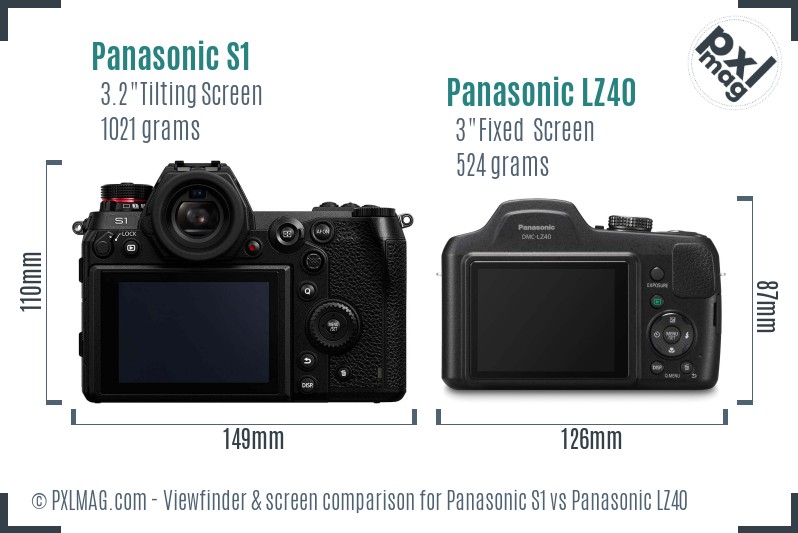 Panasonic S1 vs Panasonic LZ40 Screen and Viewfinder comparison