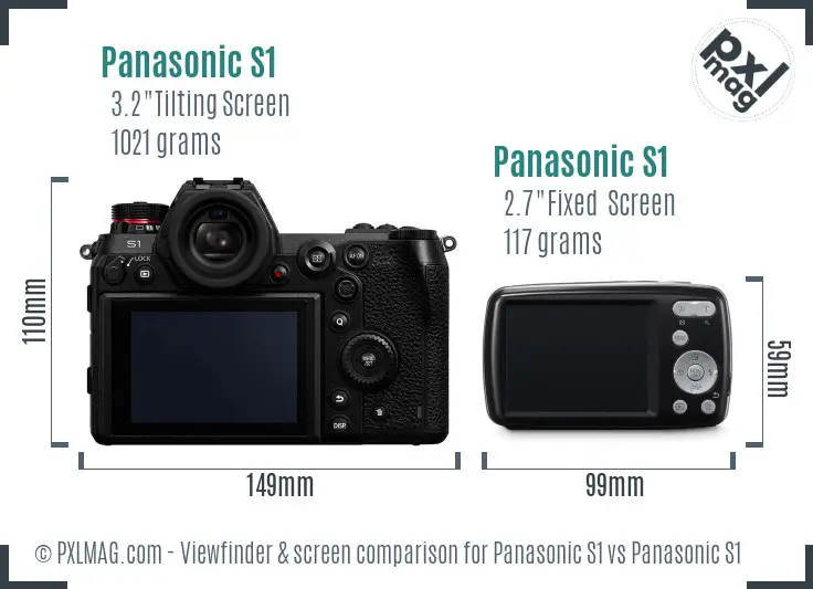 Panasonic S1 vs Panasonic S1 Screen and Viewfinder comparison