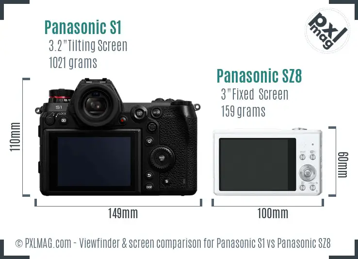 Panasonic S1 vs Panasonic SZ8 Screen and Viewfinder comparison