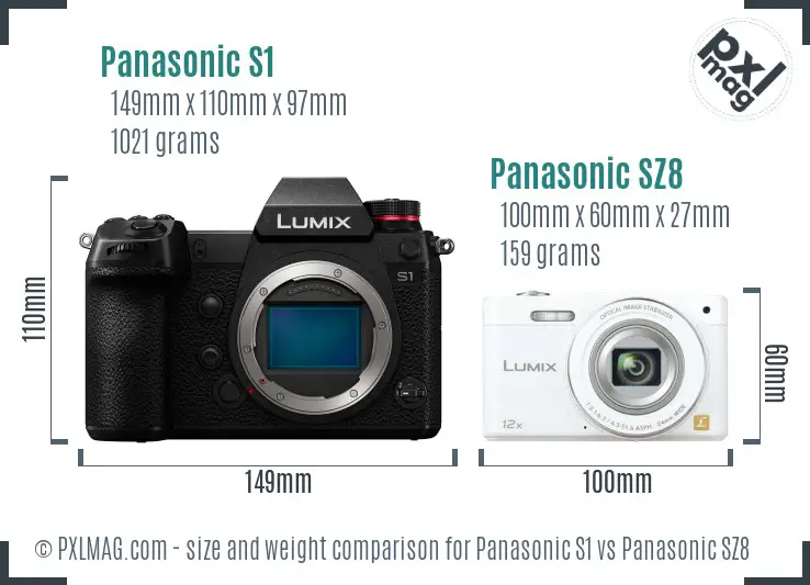 Panasonic S1 vs Panasonic SZ8 size comparison