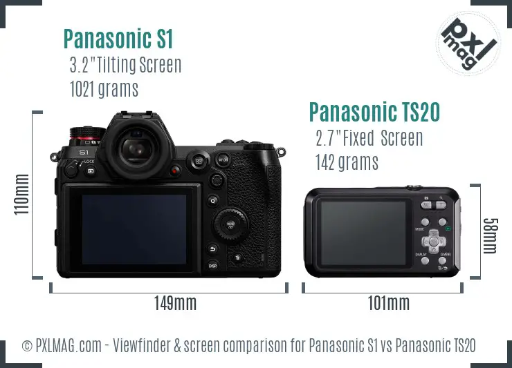 Panasonic S1 vs Panasonic TS20 Screen and Viewfinder comparison