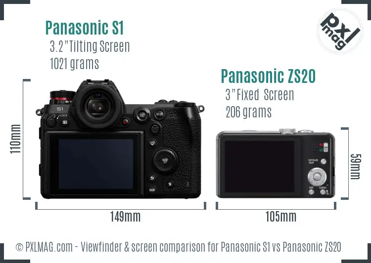 Panasonic S1 vs Panasonic ZS20 Screen and Viewfinder comparison