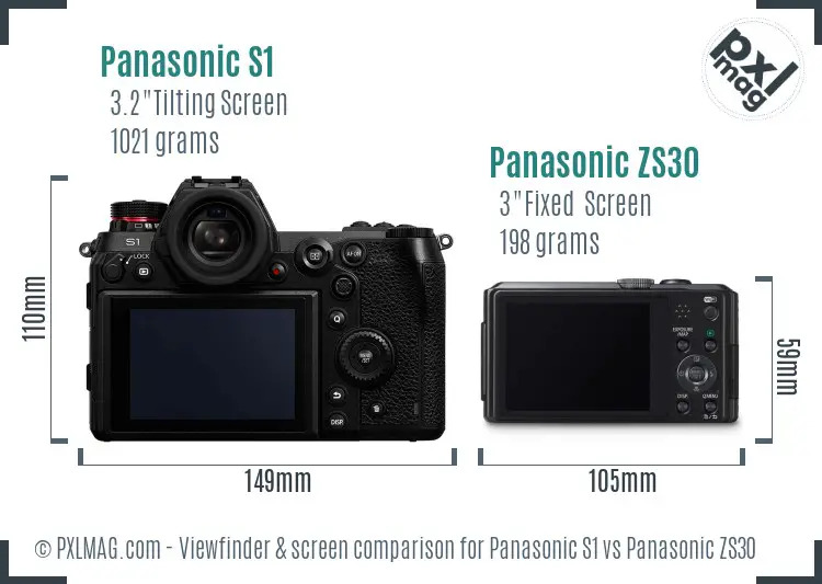 Panasonic S1 vs Panasonic ZS30 Screen and Viewfinder comparison