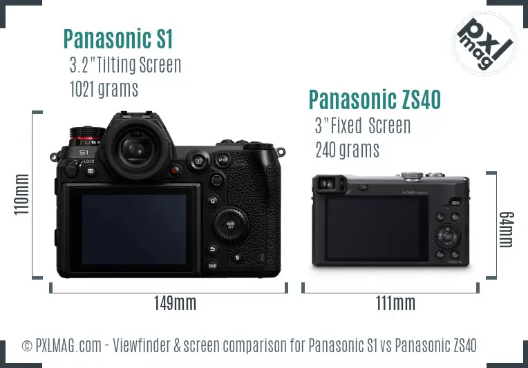 Panasonic S1 vs Panasonic ZS40 Screen and Viewfinder comparison
