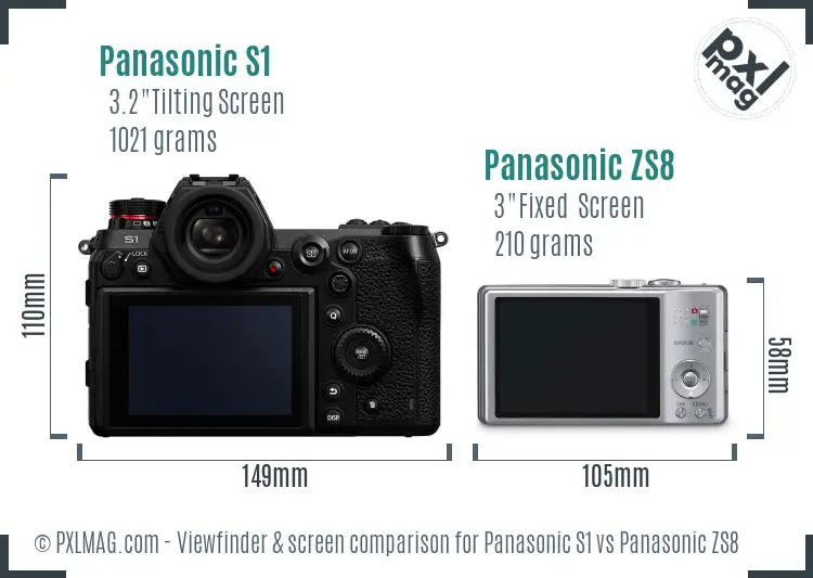 Panasonic S1 vs Panasonic ZS8 Screen and Viewfinder comparison