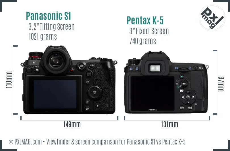 Panasonic S1 vs Pentax K-5 Screen and Viewfinder comparison