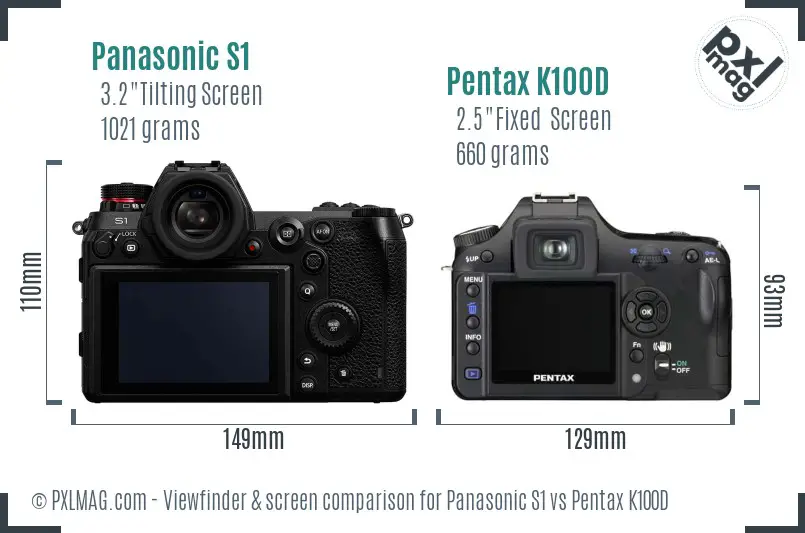 Panasonic S1 vs Pentax K100D Screen and Viewfinder comparison