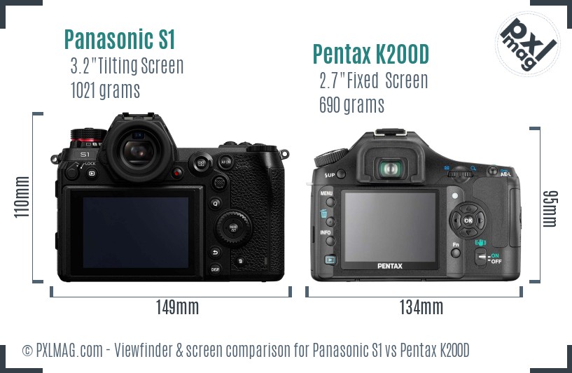 Panasonic S1 vs Pentax K200D Screen and Viewfinder comparison