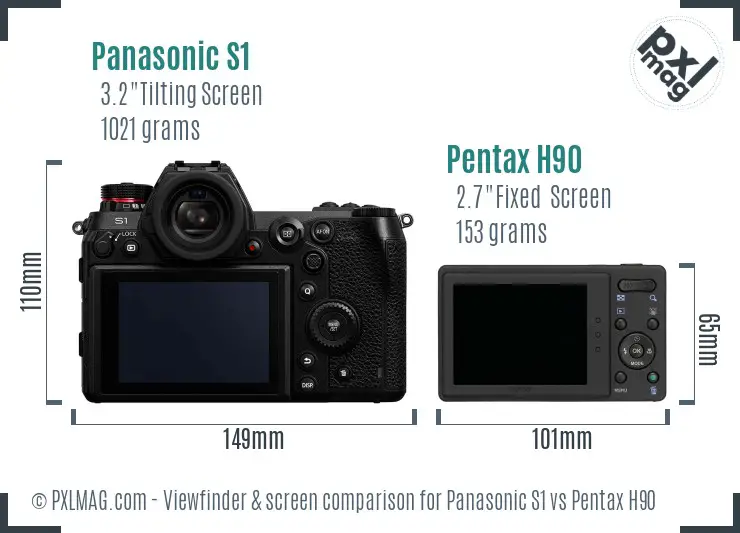 Panasonic S1 vs Pentax H90 Screen and Viewfinder comparison