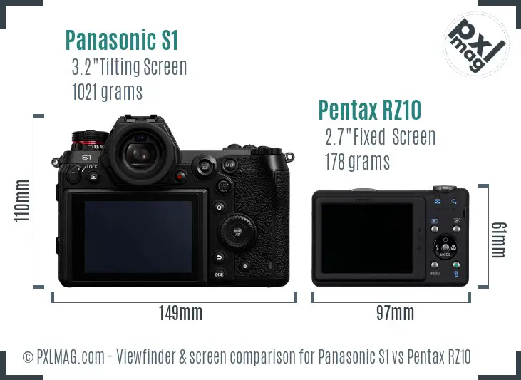 Panasonic S1 vs Pentax RZ10 Screen and Viewfinder comparison