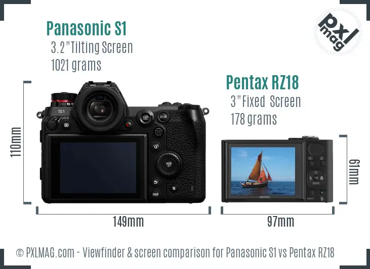 Panasonic S1 vs Pentax RZ18 Screen and Viewfinder comparison