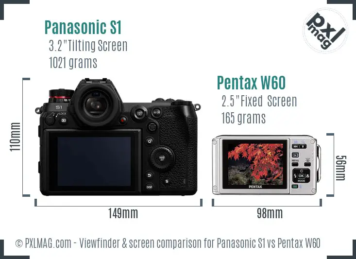 Panasonic S1 vs Pentax W60 Screen and Viewfinder comparison