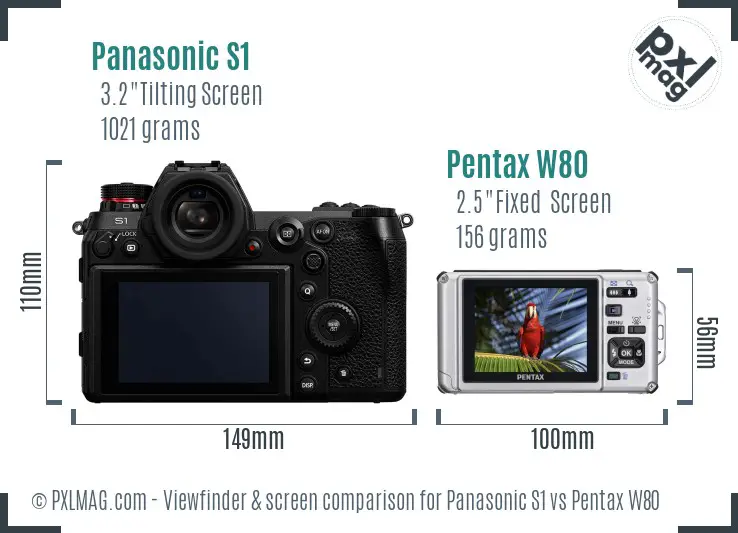Panasonic S1 vs Pentax W80 Screen and Viewfinder comparison