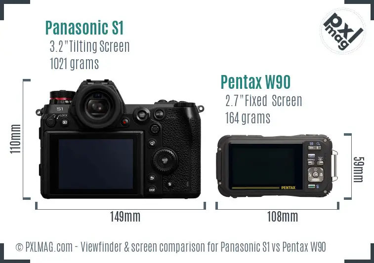 Panasonic S1 vs Pentax W90 Screen and Viewfinder comparison
