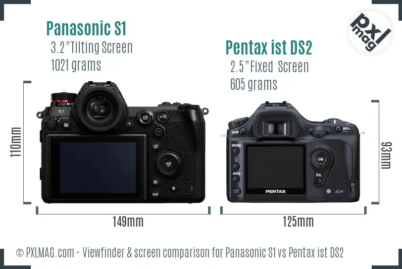 Panasonic S1 vs Pentax ist DS2 Screen and Viewfinder comparison