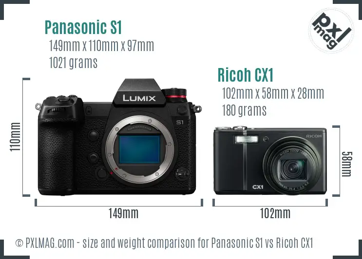 Panasonic S1 vs Ricoh CX1 size comparison Panasonic S1 vs Ricoh CX1 size comparison