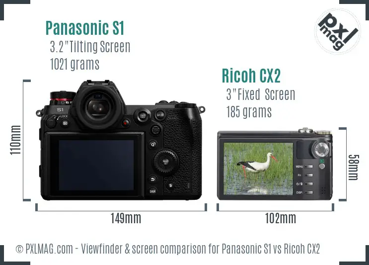 Panasonic S1 vs Ricoh CX2 Screen and Viewfinder comparison