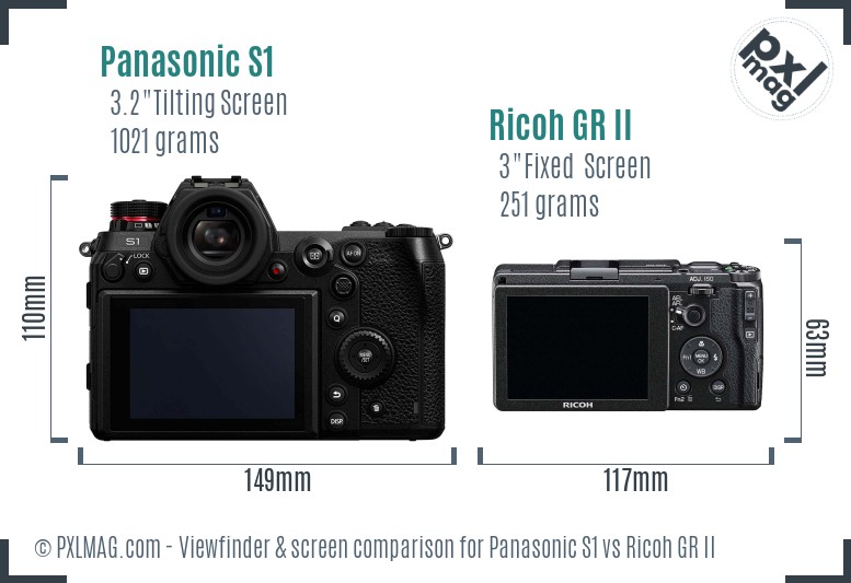 Panasonic S1 vs Ricoh GR II Screen and Viewfinder comparison