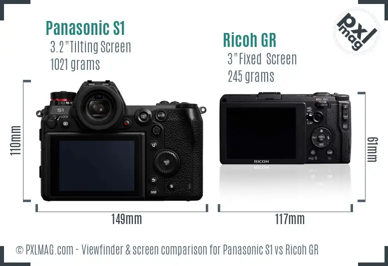 LCD screen and interface comparison