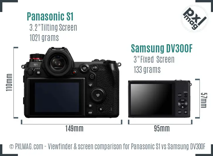 Panasonic S1 vs Samsung DV300F Screen and Viewfinder comparison