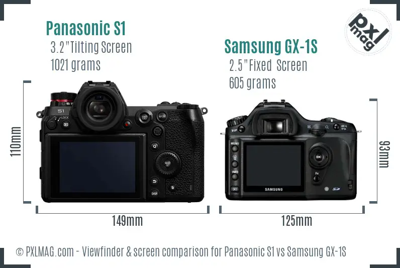 Panasonic S1 vs Samsung GX-1S Screen and Viewfinder comparison