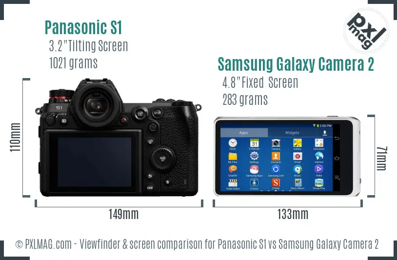 Panasonic S1 vs Samsung Galaxy Camera 2 Screen and Viewfinder comparison