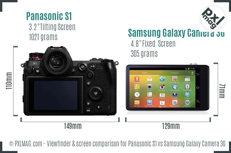 Panasonic S1 vs Samsung Galaxy Camera 3G Screen and Viewfinder comparison