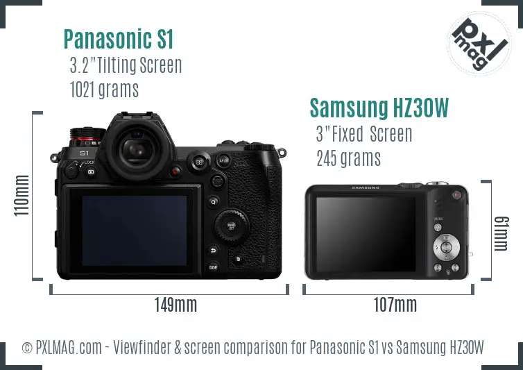 Panasonic S1 vs Samsung HZ30W Screen and Viewfinder comparison Panasonic S1 vs Samsung HZ30W Screen and Viewfinder comparison