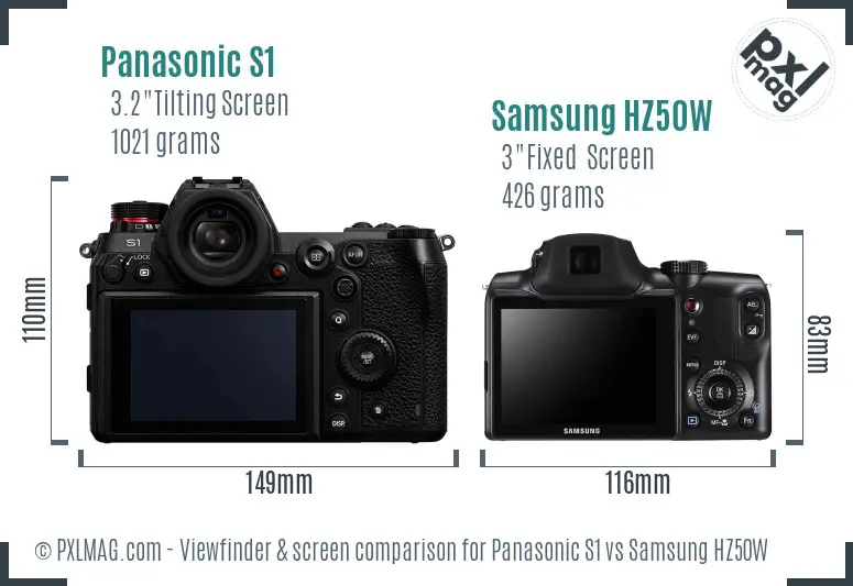 Panasonic S1 vs Samsung HZ50W Screen and Viewfinder comparison