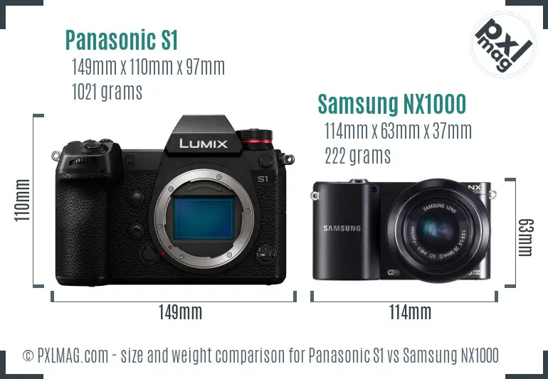 Panasonic S1 vs Samsung NX1000 size comparison Panasonic S1 vs Samsung NX1000 size comparison