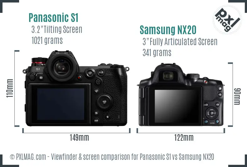 Panasonic S1 vs Samsung NX20 Screen and Viewfinder comparison