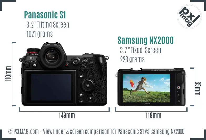 Panasonic S1 vs Samsung NX2000 Screen and Viewfinder comparison
