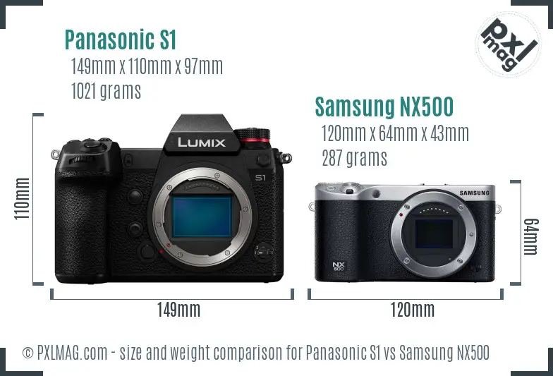Panasonic S1 vs Samsung NX500 size comparison