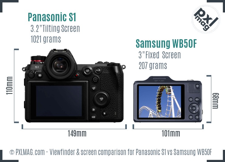Panasonic S1 vs Samsung WB50F Screen and Viewfinder comparison