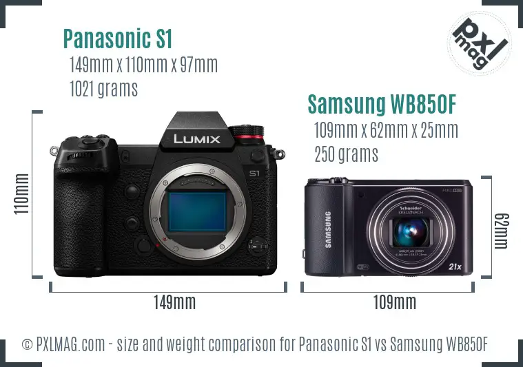 Physical size and ergonomics comparison