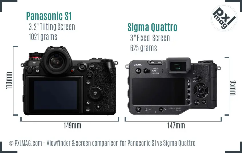 Panasonic S1 vs Sigma Quattro Screen and Viewfinder comparison
