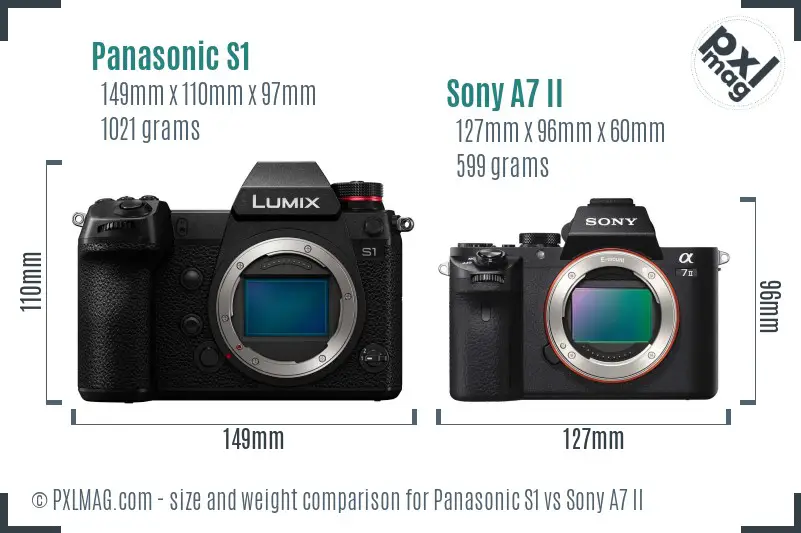 Panasonic S1 vs Sony A7 II size comparison Panasonic S1 vs Sony A7 II size comparison