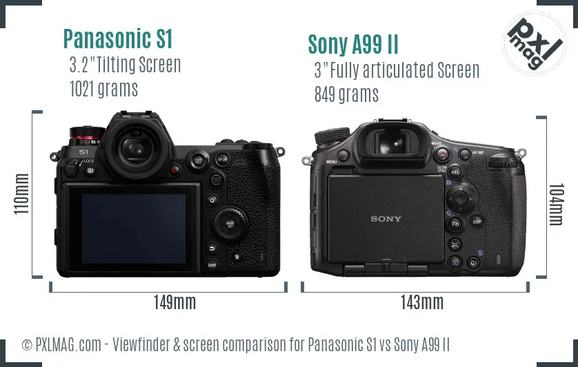 Panasonic S1 vs Sony A99 II Screen and Viewfinder comparison