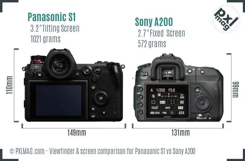 Panasonic S1 vs Sony A200 Screen and Viewfinder comparison