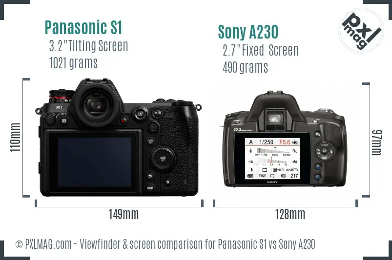 Panasonic S1 vs Sony A230 Screen and Viewfinder comparison